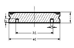 闷板(不锈钢，铝合金)